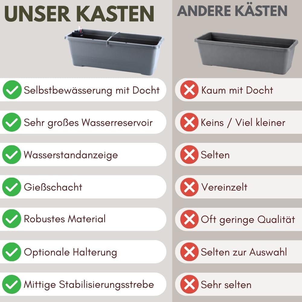 garpet-garten-blumenkasten-balkon-50-cm-anthrazit-wasserspeicher image 3