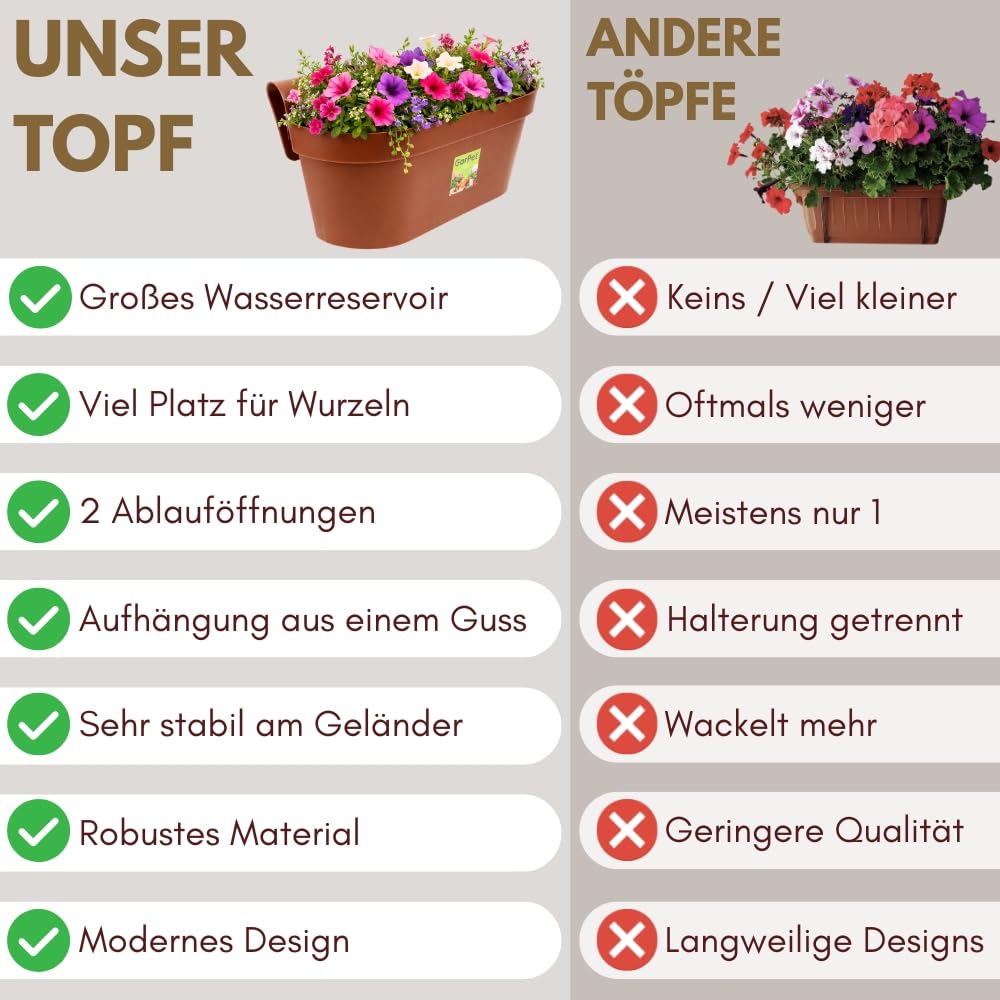 garpet-garten-gel-nderkasten-anthrazit-mit-wasserspeicher image 3