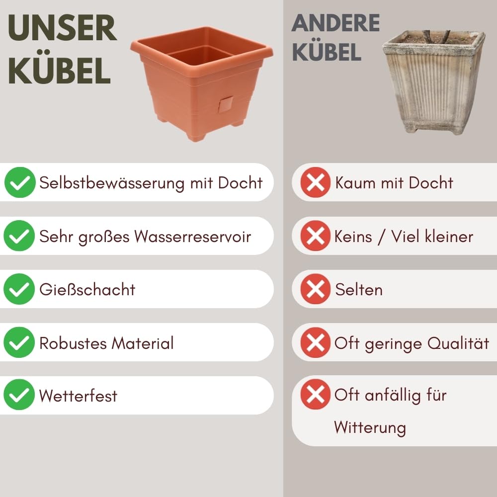 garpet-garten-pflanzk-bel-40-terrakotta-rechteckig-bew-sserung image 3