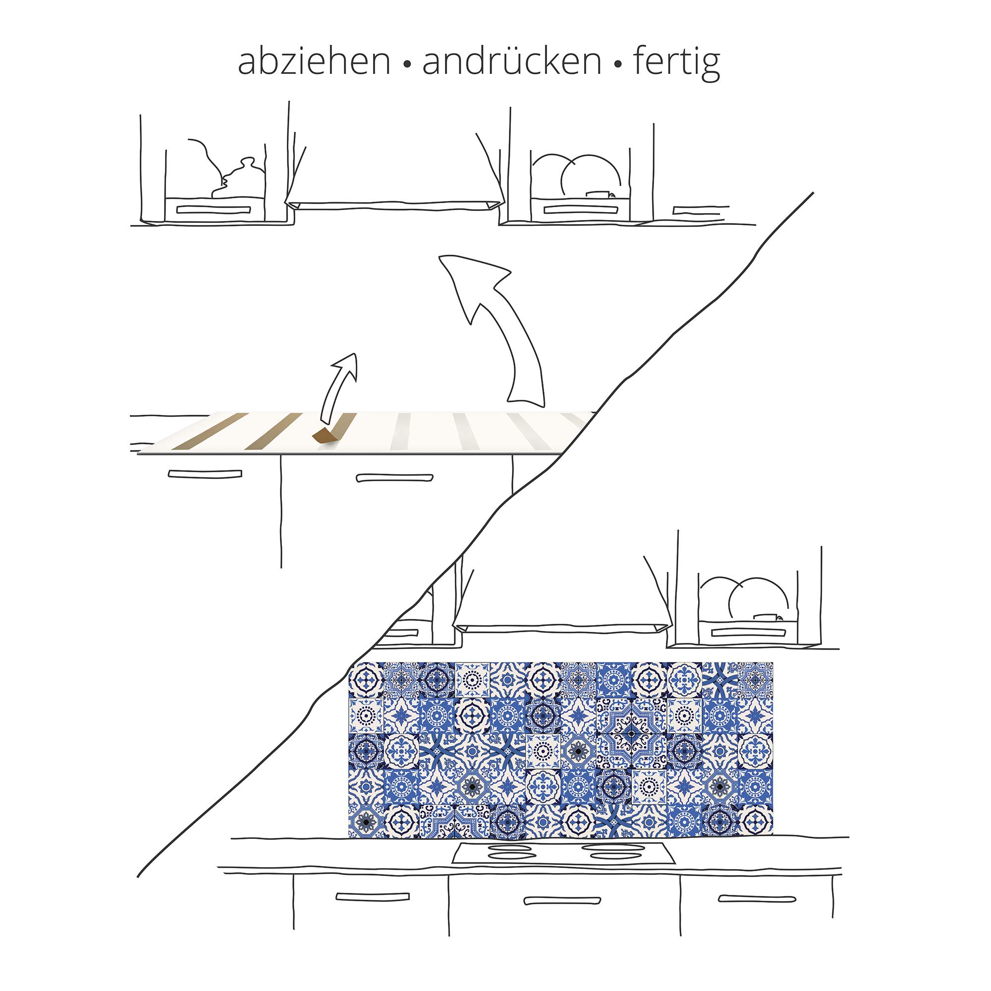 artland-r-ckw-nde-t5uz-spritzschutz-k-che-170x55-cm image 2