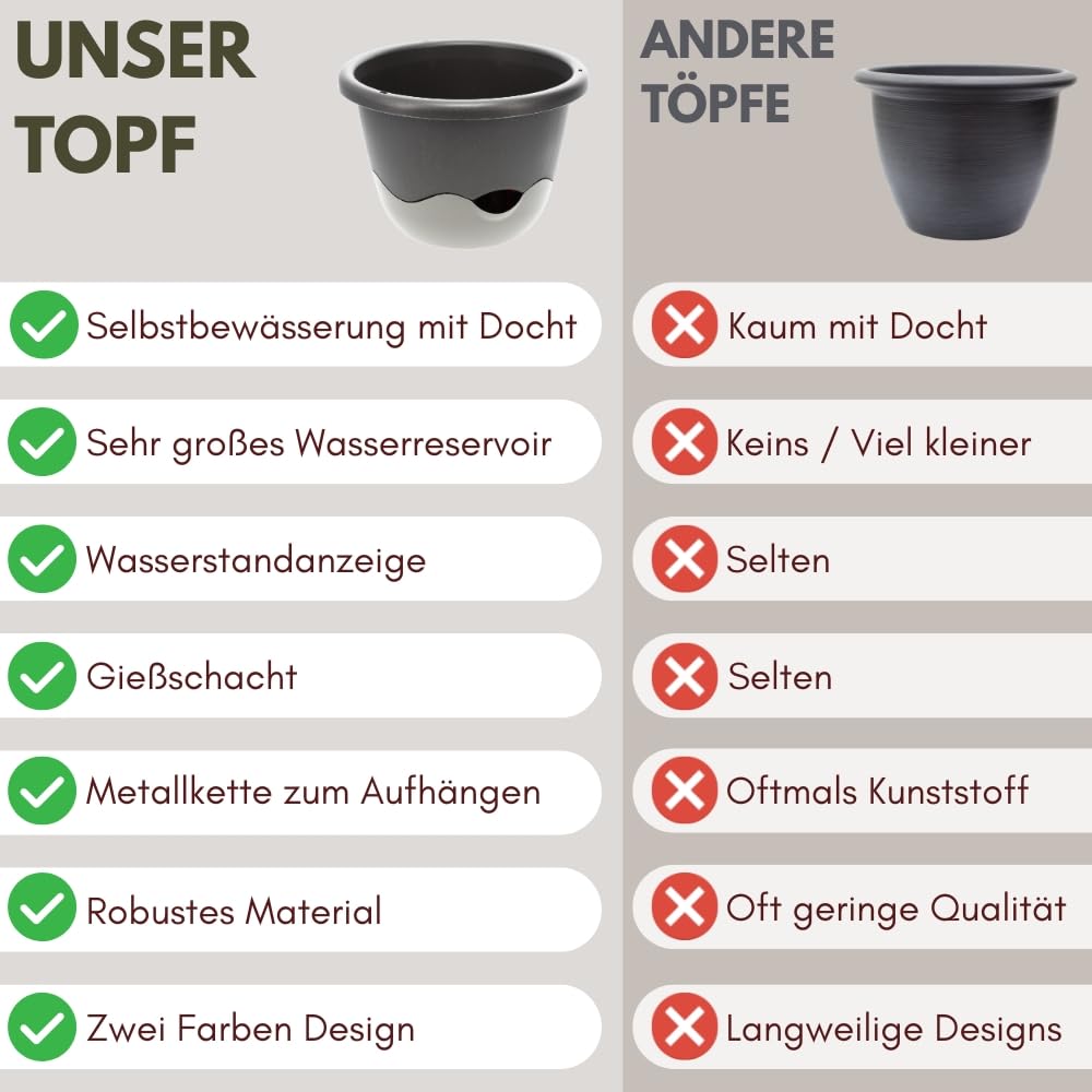 garpet-garten-blumenampel-h-ngetopf-elfenbein-25-cm image 3