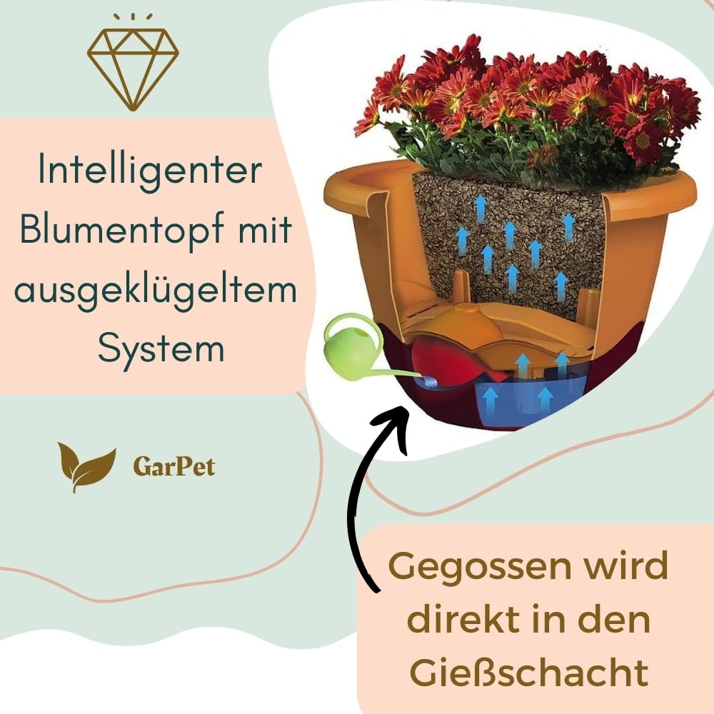 garpet-garten-blumenampel-h-ngetopf-elfenbein-25-cm image 5