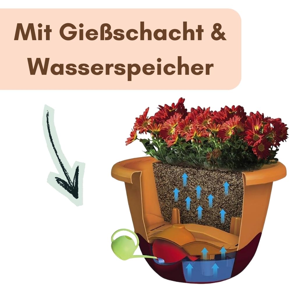 garpet-garten-blumentopf-h-ngend-2er-set-25-cm-anthrazit-speicher image 4
