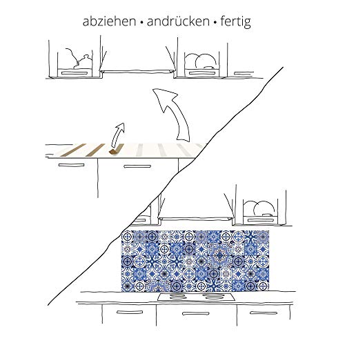 artland-r-ckw-nde-t5uz-spritzschutz-k-che-170x55-cm image 6