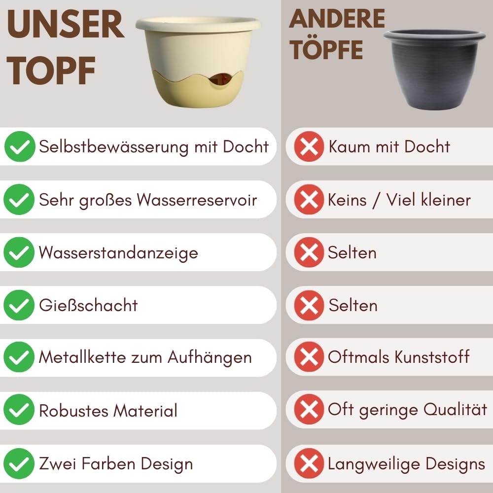 garpet-garten-h-ngetopf-2er-set-25-cm-elfenbein image 2