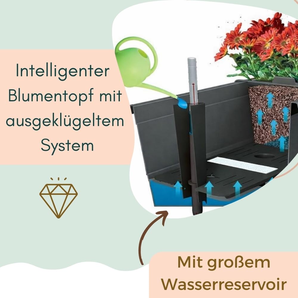 garpet-garten-blumenkasten-balkon-50-cm-anthrazit-wasserspeicher image 6